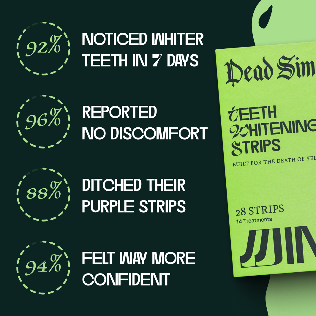 Dead Simple Teeth Whitening Strips – 14 Treatments, Enamel-Safe Whitening for Convenient at-Home Stain Removal - Suitable for Sensitive Teeth