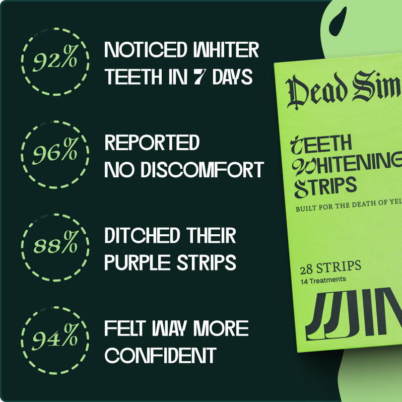 Teeth Whitening Strips